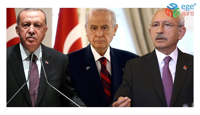 Türkiye'de 2019 yılında en çok haber konusu olan siyasi parti liderleri belli oldu