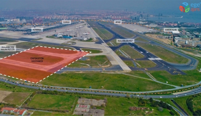 DHMİ’den Atatürk Havalimanı’na yapılacak hastane ile ilgili açıklama