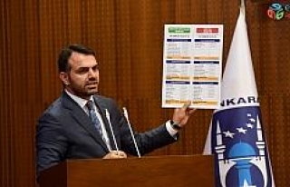 Ankara Büyükşehir Belediyesi AK Parti Grup Başkan...