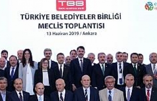 Zorluoğlu, Türkiye Belediyeler Birliği encümen...