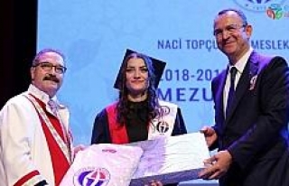 GAÜN Naci Topçuoğlu Meslek Yüksekokulu mezunlarını...