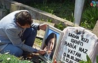 Rabia Naz Vatan’ın ölümünde dikkat çeken şüphe