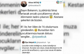 Bursa Büyükşehir Belediye Başkanı Alinur Aktaş’dan...