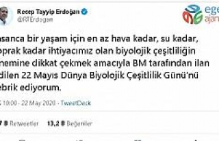 Cumhurbaşkanı Erdoğan’dan ‘Dünya Biyolojik...