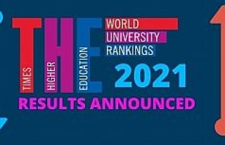 Türkiye’den 54 üniversite dünya üniversiteleri...